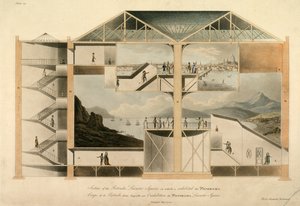 1801年のパノラマ（アクアチント）が展示されているレスタースクエアのロタンダのセクション 作： Robert Mitchell